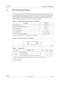 M41T80M6E Datasheet Pagina 19