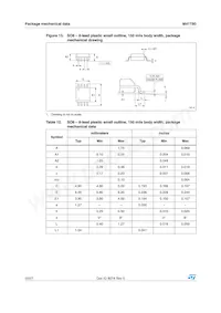 M41T80M6E Datasheet Pagina 22