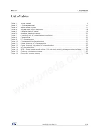M41T81MX6 Datasheet Page 3