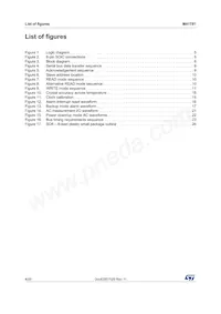 M41T81MX6 Datasheet Page 4