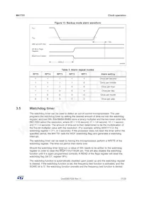 M41T81MX6 Datasheet Page 17