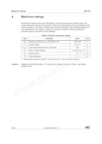 M41T81MX6 Datasheet Page 20