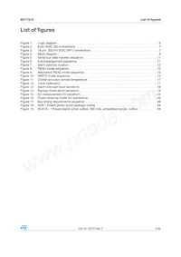 M41T81SMY6E Datasheet Page 5