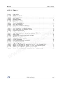 M41T93ZMY6E Datasheet Page 5