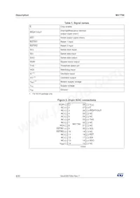 M41T94MQ6E Datasheet Page 8