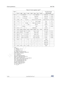 M41T94MQ6E Datasheet Pagina 18