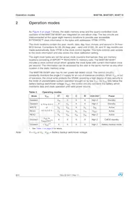 M48T08Y-10MH1E Datasheet Page 8