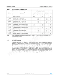 M48T08Y-10MH1E數據表 頁面 10