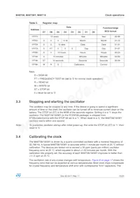 M48T08Y-10MH1E Datasheet Pagina 15