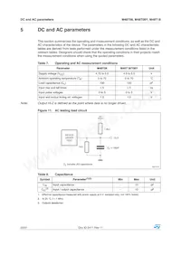 M48T08Y-10MH1E Datasheet Page 20