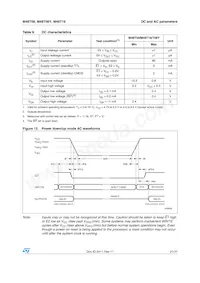M48T08Y-10MH1E Datasheet Page 21