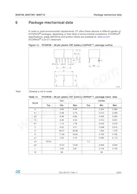 M48T08Y-10MH1E Datasheet Page 23
