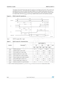 M48T12-200PC1 Datenblatt Seite 8