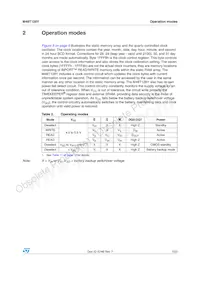 M48T128Y-70PM1 Datasheet Page 7