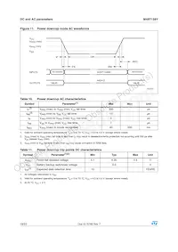 M48T128Y-70PM1 Datasheet Page 18