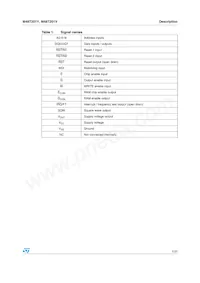 M48T201Y-70MH1E Datasheet Page 7