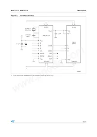 M48T201Y-70MH1E Datasheet Page 9