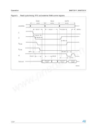 M48T201Y-70MH1E Datasheet Page 12