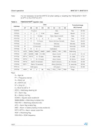 M48T201Y-70MH1E Datasheet Page 18