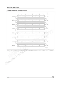 M48T248Y-70PM1 Datasheet Page 12