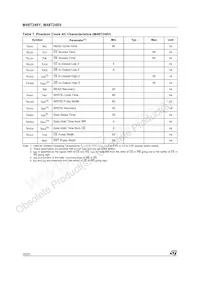 M48T248Y-70PM1 Datasheet Page 16