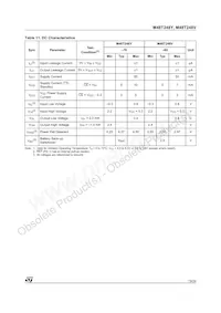 M48T248Y-70PM1 Datasheet Page 19