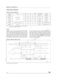 M48T251Y-70PM1 Datasheet Page 6