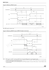 M48T254V-10ZA1 Datasheet Page 10