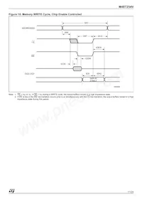 M48T254V-10ZA1 Datasheet Page 11