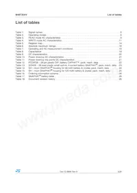 M48T35AV-10MH6F Datasheet Page 3