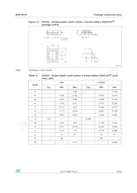 M48T35AV-10MH6F Datasheet Page 23