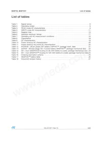 M48T35Y-70MH6F Datasheet Page 3