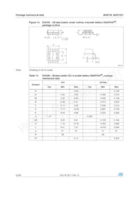 M48T35Y-70MH6F Datenblatt Seite 22