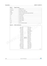 M48T37Y-70MH6F Datasheet Page 6