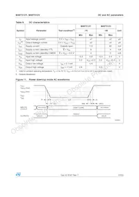 M48T512V-85PM1 Datasheet Page 17