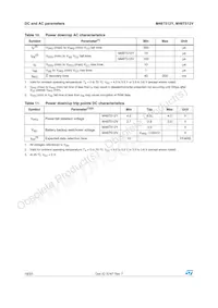 M48T512V-85PM1 Datasheet Page 18