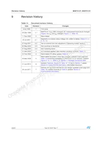 M48T512V-85PM1 Datenblatt Seite 22