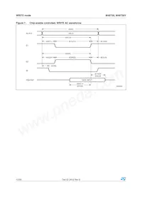 M48T58Y-70MH1E Datasheet Page 12