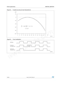 M48T58Y-70MH1E Datasheet Page 18