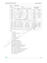 M48T59Y-70MH1F Datasheet Page 13