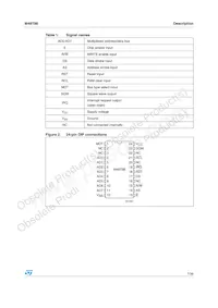 M48T86MH1F Datasheet Page 7