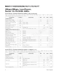 MAX11103AUB+T Datenblatt Seite 8