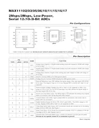 MAX11103AUB+T Datenblatt Seite 20
