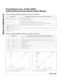 MAX1272EUA+T Datasheet Pagina 16