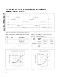 MAX149BMAP/PR Datasheet Page 16