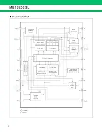 MB15E05SLPFV1-G-ER-6E1 Datasheet Pagina 4