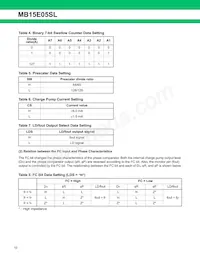 MB15E05SLPFV1-G-ER-6E1 Datasheet Page 10