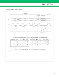 MB15E05SLPFV1-G-ER-6E1 Datasheet Page 13