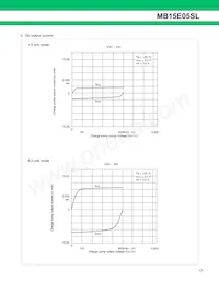 MB15E05SLPFV1-G-ER-6E1 Datasheet Page 17