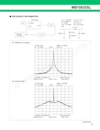 MB15E05SLPFV1-G-ER-6E1 Datasheet Page 19